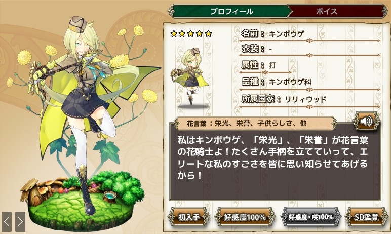 キンポウゲ Flower Knight Girl Wiki