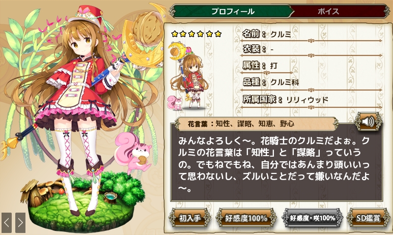 クルミ Flower Knight Girl Wiki