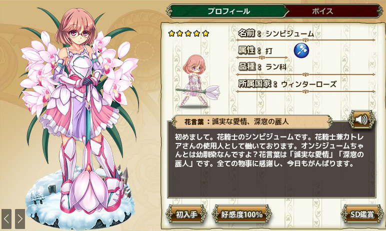 シンビジューム Flower Knight Girl Wiki