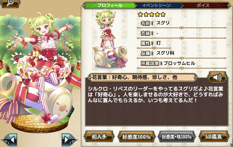 スグリ Flower Knight Girl Wiki