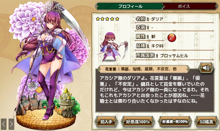 ダリア Flower Knight Girl Wiki