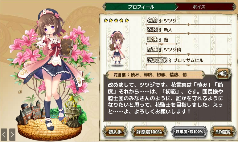 ツツジ 新人 Flower Knight Girl Wiki