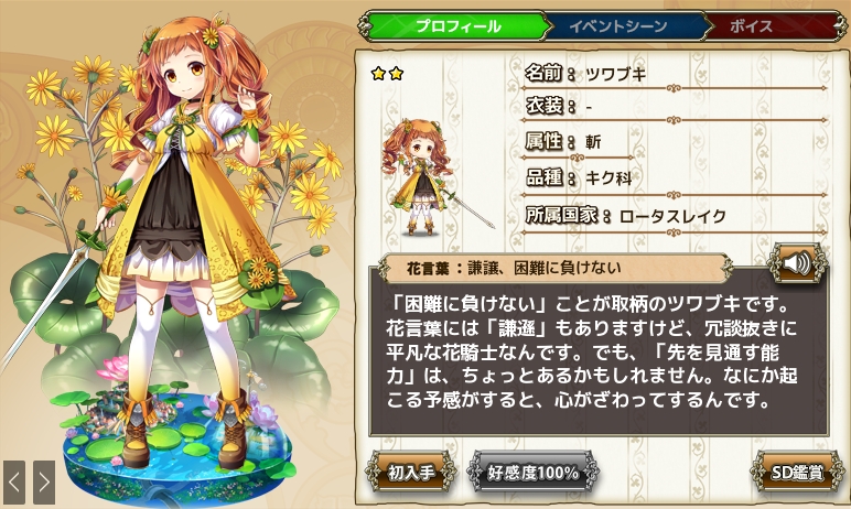 ツワブキ Flower Knight Girl Wiki