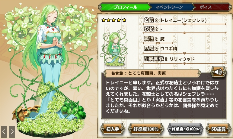 トレイニー シェフレラ Flower Knight Girl Wiki