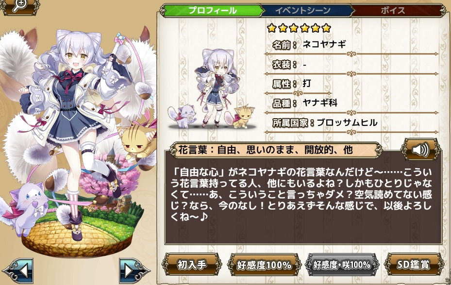 ネコヤナギ Flower Knight Girl Wiki