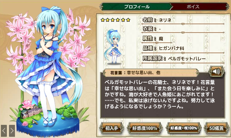 ネリネ Flower Knight Girl Wiki