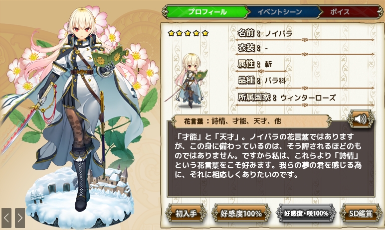 ノイバラ Flower Knight Girl Wiki