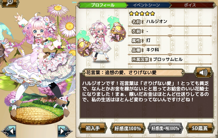 ハルジオン Flower Knight Girl Wiki