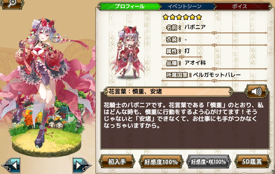 Flower Knight Girl Equipment