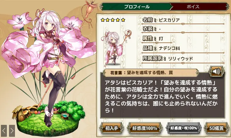 ビスカリア Flower Knight Girl Wiki