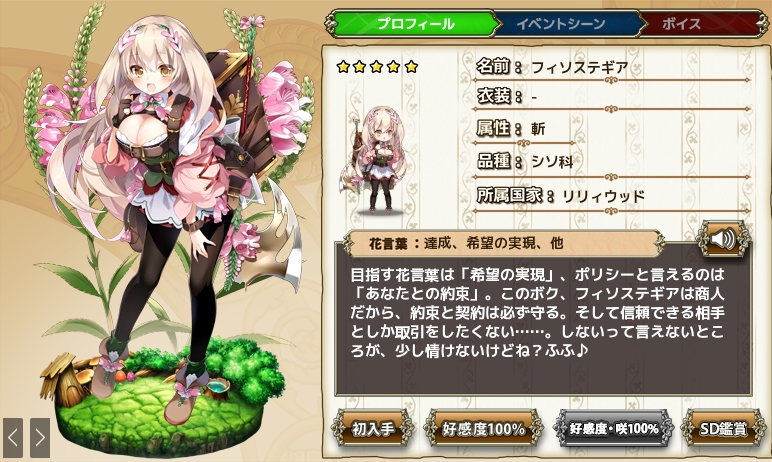フィソステギア Flower Knight Girl Wiki