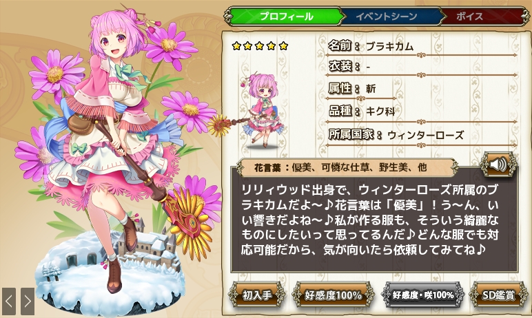 ブラキカム Flower Knight Girl Wiki