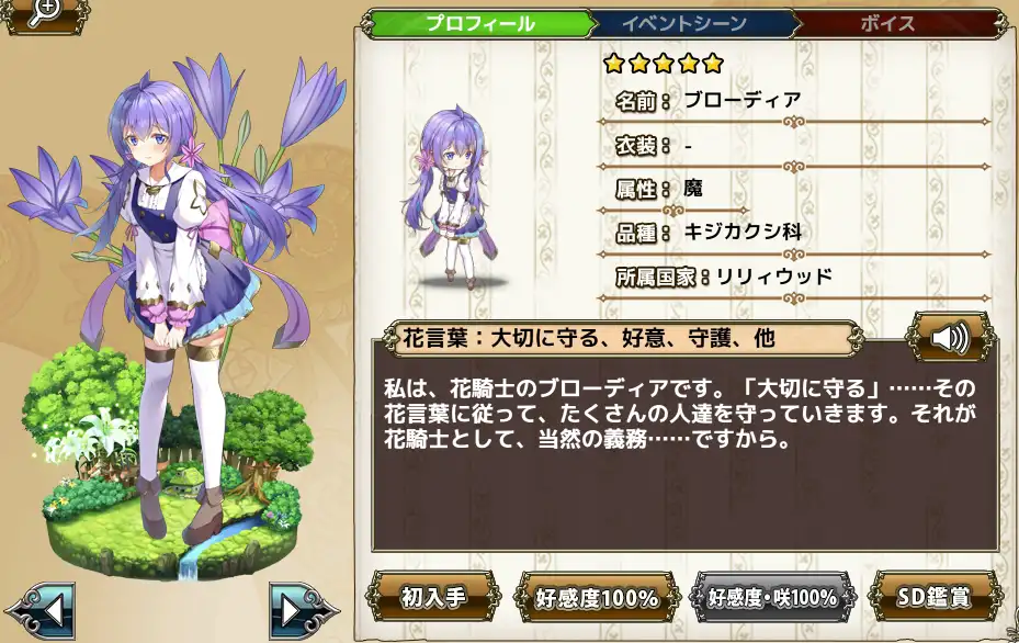 ブローディア Flower Knight Girl Wiki