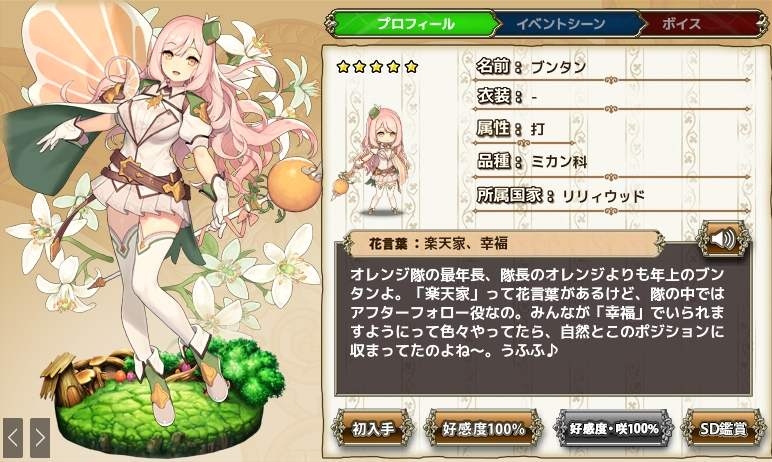 ブンタン Flower Knight Girl Wiki