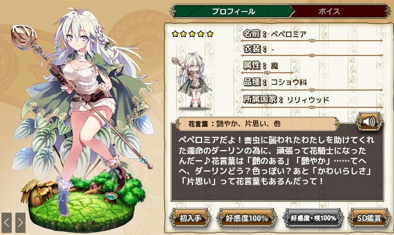 ペペロミア Flower Knight Girl Wiki