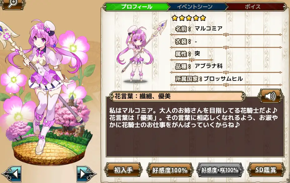 マルコミア Flower Knight Girl Wiki