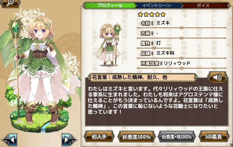 ミズキ Flower Knight Girl Wiki