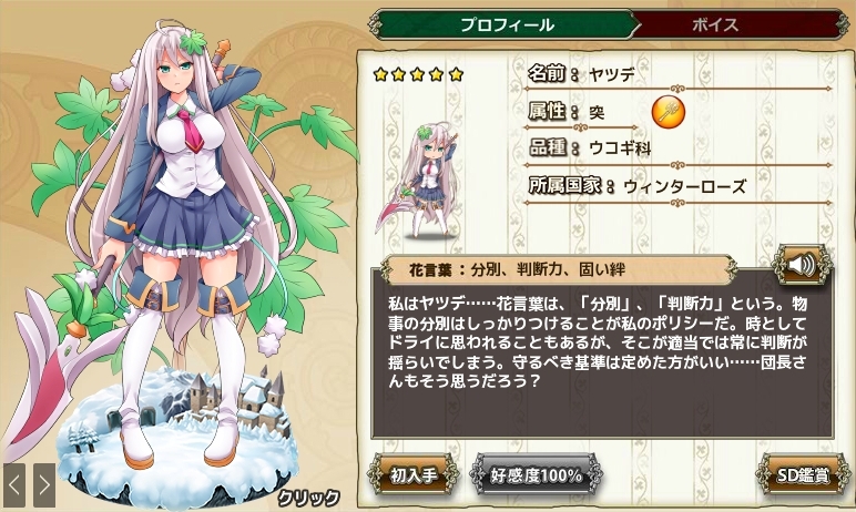 ヤツデ Flower Knight Girl Wiki