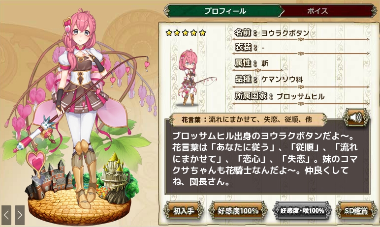 ヨウラクボタン Flower Knight Girl Wiki