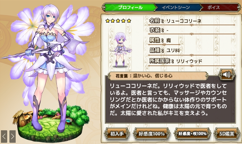 リューココリーネ Flower Knight Girl Wiki