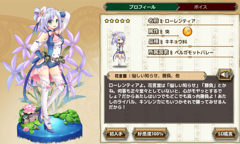 ローレンティア Flower Knight Girl Wiki