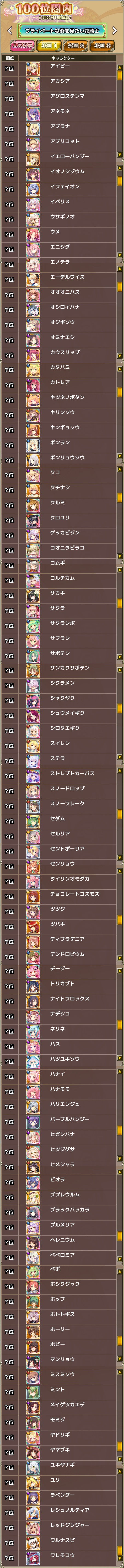 お題1 1月22日 お題1 1月22日