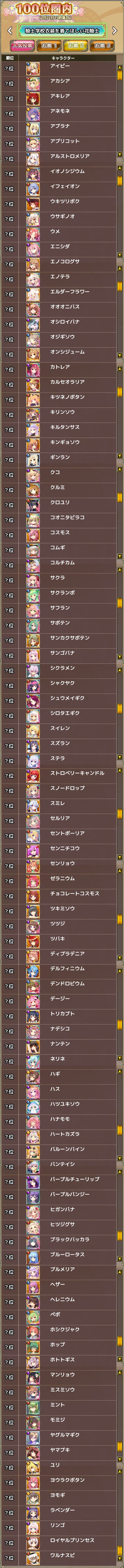 お題2 1月22日 お題2 1月22日