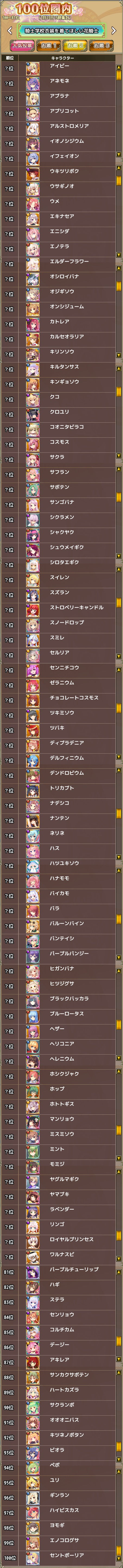 お題2 1月23日 お題2 1月23日