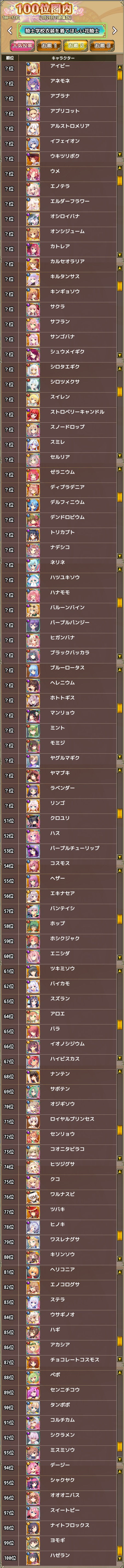お題2 1月29日 お題2 1月29日