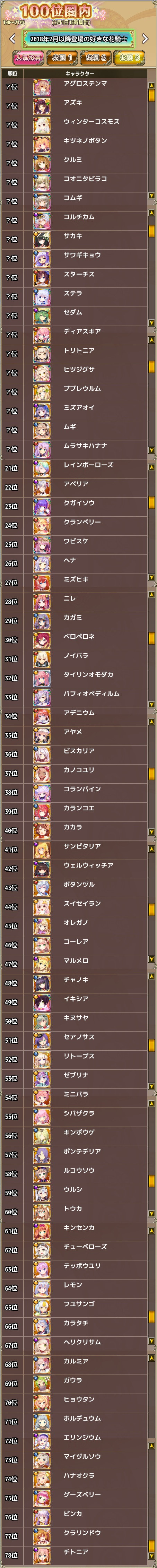 お題3 2月1日 お題3 2月1日