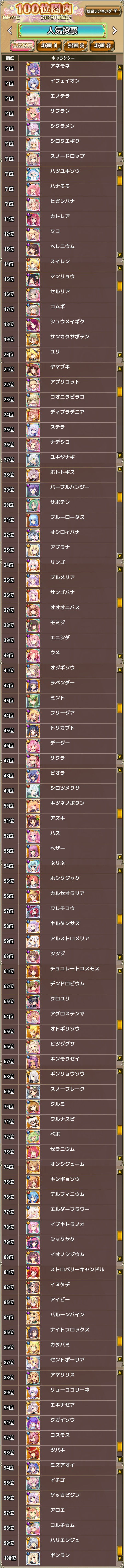 総合2月2日 総合2月2日