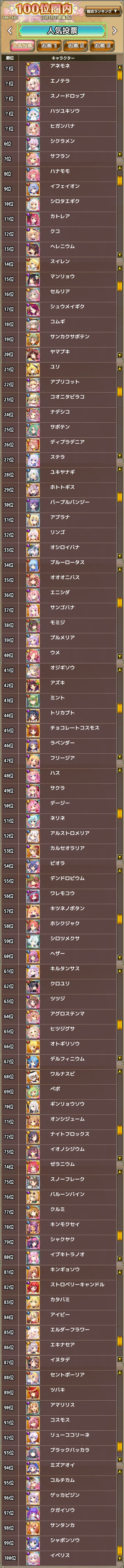 総合2月3日 総合2月3日