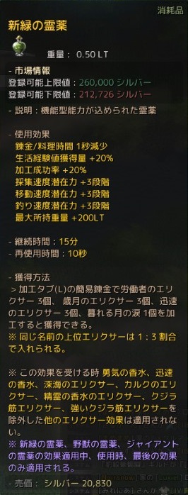 料理 Fosfer01 Wiki