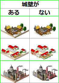 freeciv number of tiles available to a city