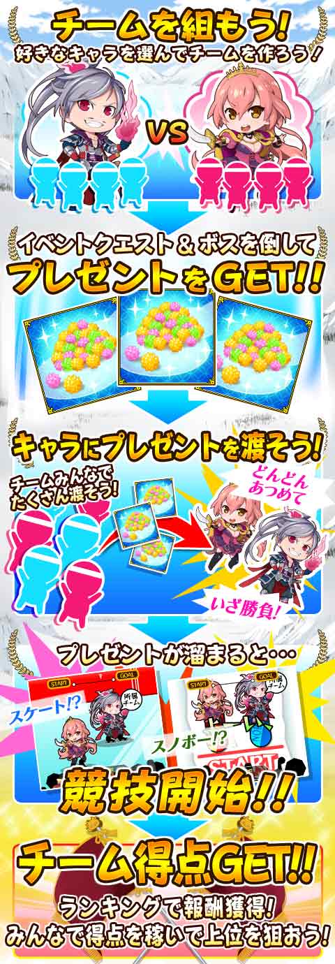戦コレ大運動会 Winter Sencolle Wiki