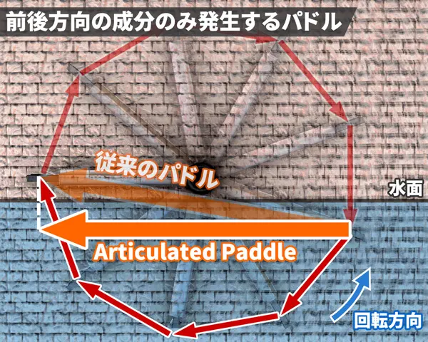 paddle_ex5.jpg