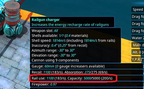 Railgunステータス.jpg