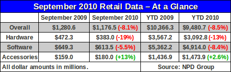 at-a-glance-sept-2010.png