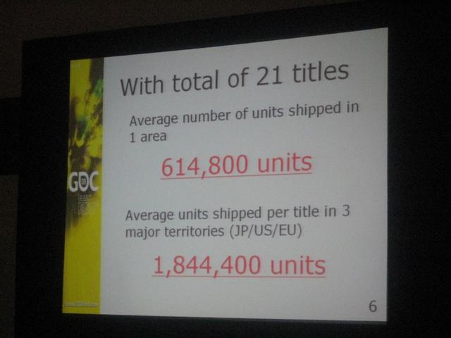 2009gdc.jpg