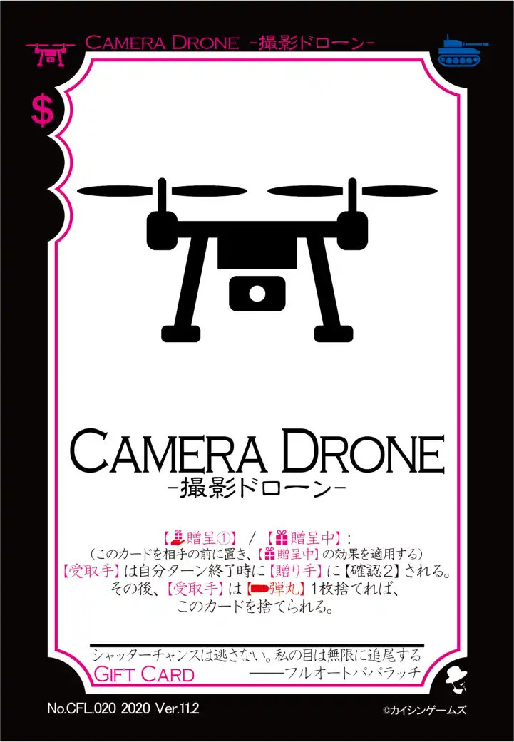 CAMERA DRONE