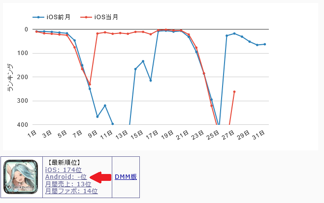 木村唯人 現プロデューサー グラブルトラブル Wiki