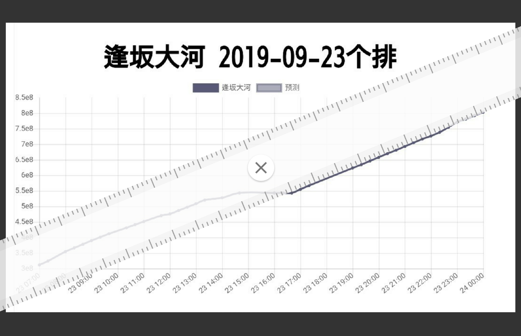 沖田ねる グラブルトラブル Wiki