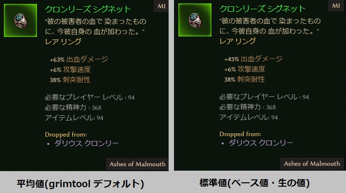 GrimToolsアイテム数値標準化 GrimToolsアイテム数値標準化