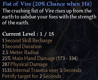 Fists of Vire's Stats