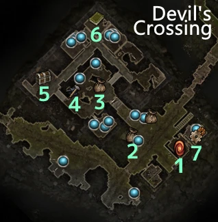 Devil's Crossing Facility