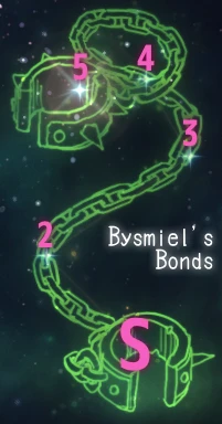 Bysmiel's Bonds