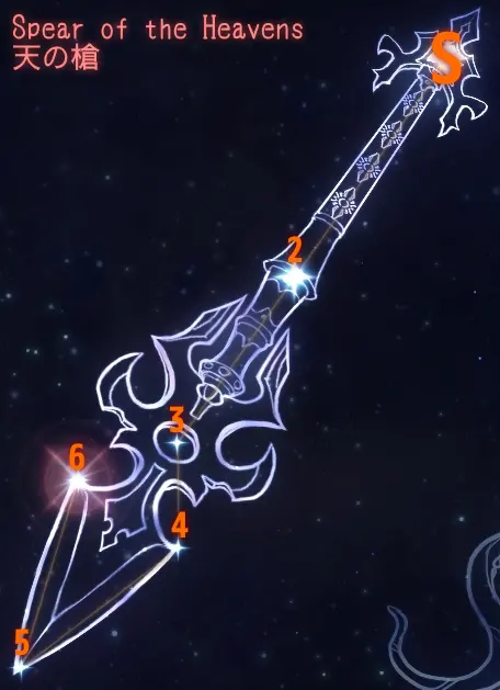 Spear of the Heavens