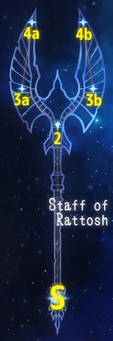 Staff of Rattosh