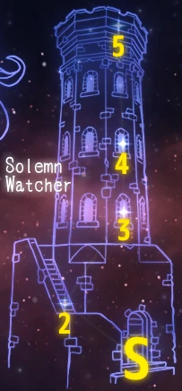 Solemn Watcher