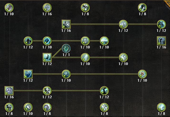 Defense Mastery Tree